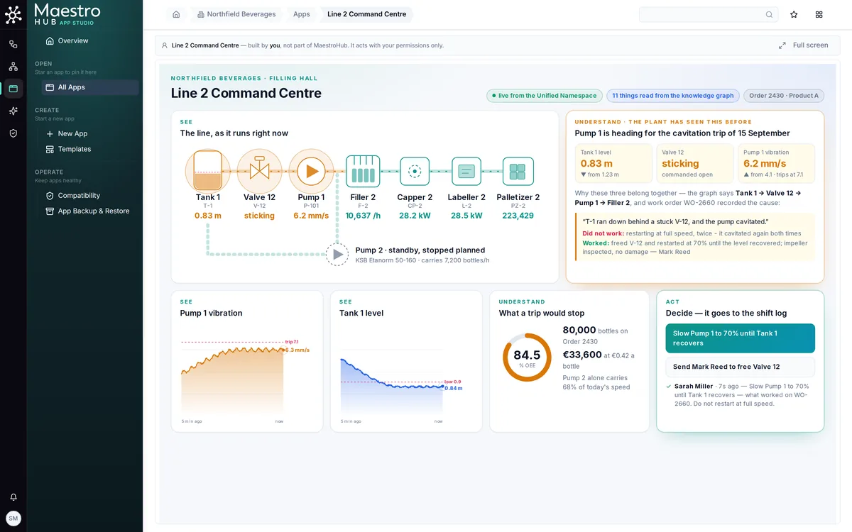 App Studio: the Line 2 Command Centre app, showing a developing pump fault and the decision taken